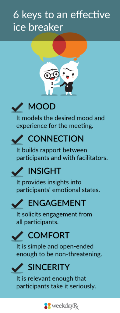 Facilitation Tip: Effective Ice Breakers - WeekdayRx